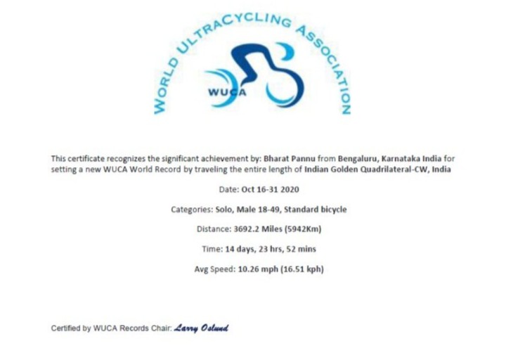 WUCA Record — Golden Quadrilateral