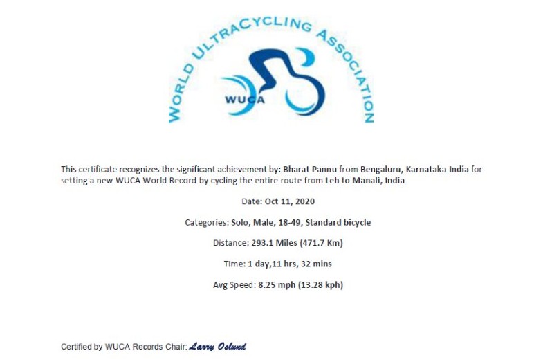 WUCA Record — Leh to Manali