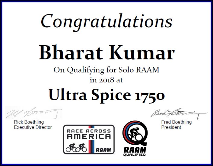 Inspire India — 3rd Position Certificate