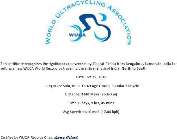 WUCA World Record Certificate