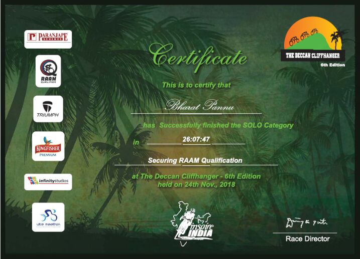 Inspire India — 5th Position Certificate