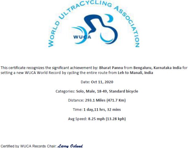 WUCA World Record Certificate