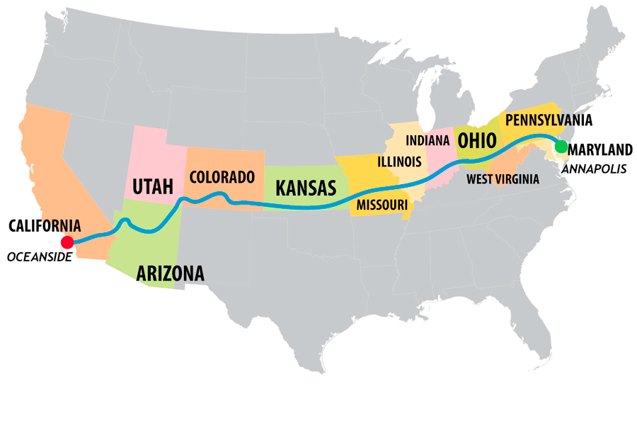 Race Across America 2019